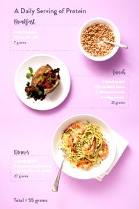 1 bowl (50 g) Protein & Fiber Hot Oatmeal - Banana Bread