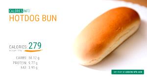 1 bun (52 g) Hot Dog Bun