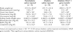 1 bun (74 g) Hearty & Delicious Sesame Seed Buns