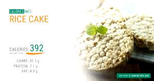1 cake (10 g) Rice Cake