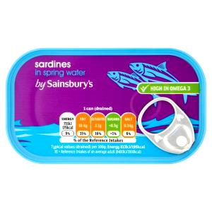 1 can drained (74 g) Sardines in Spring Water