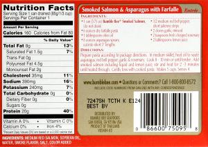 1 can drained (85 g) Smoked Salmon Fillets in Oil