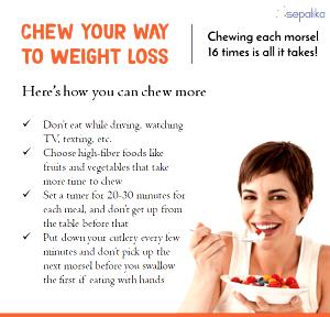 1 chew Weight Loss Chew