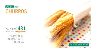 1 churro (59 g) Churro
