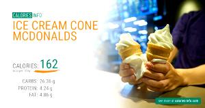 1 cone (147 g) Ice Cream Cone