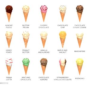 1 Cone Ice Cream Cone with Nuts (Flavors Other Than Chocolate)