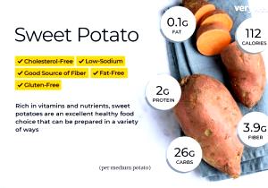 1 container (162 g) Mashed Sweet Potatoes