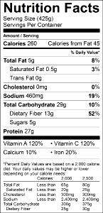 1 container (425 g) Creamy Italian Chick’n