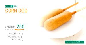 1 corn dog (96 g) Corn Dog