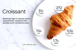 1 croissant (174 g) Sausage Croissant
