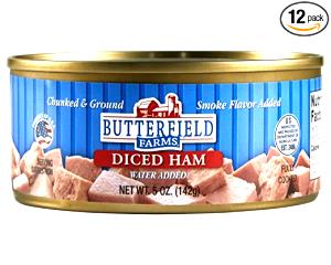 1 Cubic Inch Boneless Smoked or Cured Ham (Canned)