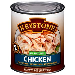 1 Cubic Inch Canned Chicken (Meat Only)