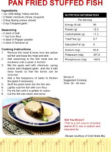 1 Cubic Inch, With Bone (yield After Bone Removed) Fried Floured or Breaded Fish