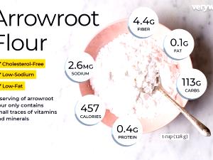 1 Cup (128.0 G) Arrowroot Flour