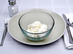 1 Cup (145.0 G) Cottage Cheese, nonfat