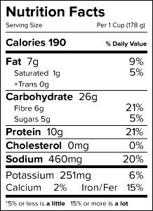 1 cup (178 g) Golden Sultana
