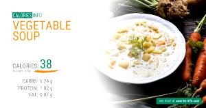 1 cup (223 g) Vegetable Soup