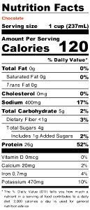 1 cup (237 ml) Chocolate Egg Whites
