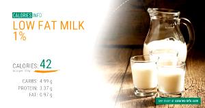 1 cup (240 g) 1% Low Fat Milk