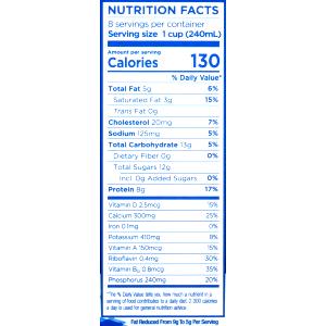 1 cup (240 ml) Reduced Fat Milk