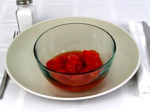 1 Cup (242.0 G) Tomatoes, canned