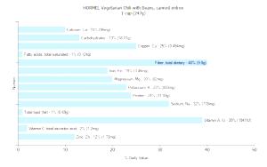 1 cup (247 g) Vegetarian Chili