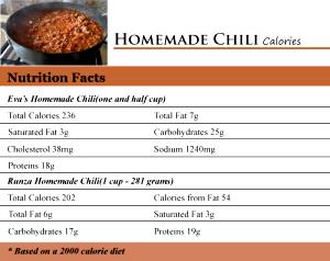 1 cup (248 g) Timberline Chili