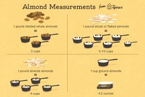 1 cup (30 g) Toasted Almond Squares