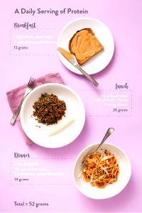 1 cup (52 g) Protein & Fiber Cereal
