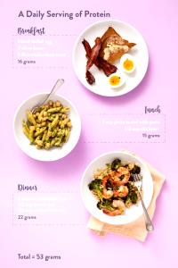 1 cup (53 g) Protein & Fiber Crunch Multigrain Cereal