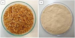 1 cup (55 g) Naked Wheat