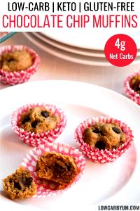 1 cup (57 g) Protein Muffin Peanut Butter Chocolate Chip