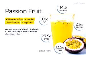 1 cup (8 oz) Apple Passion Mango