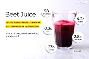 1 cup (8 oz) Beet Juice