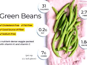 1 cup (8 oz) Green Beans