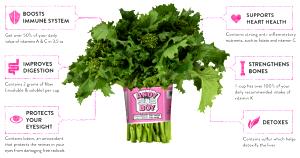 1 cup (83 g) Broccoli Rabe