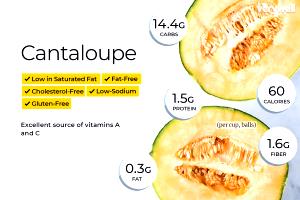 1 Cup Balls Cantaloupe (Muskmelon)