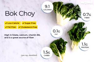 1 Cup Bok Choy, Raw