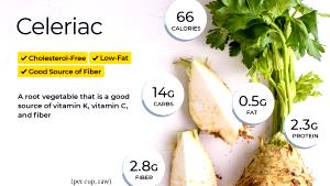 1 Cup Celeriac