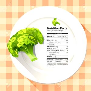 1 Cup Chopped Broccoli