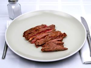1 Cup Chopped Or Diced Duck Meat (Roasted, Cooked)