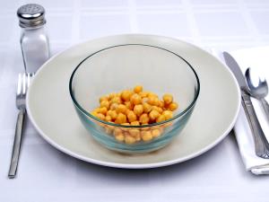 1 Cup Cooked Immature Lima Beans