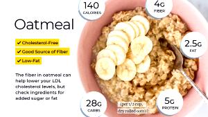1 Cup Cooked Multigrain Oatmeal (Fat Added in Cooking)