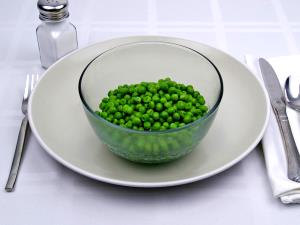 1 Cup Cowpeas (Blackeyes) (Immature Seeds, Without Salt, Frozen, Drained, Cooked, Boiled)