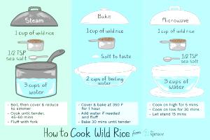 1 Cup, Dry, Yields White and Wild Rice