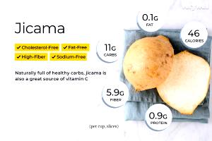 1 Cup Jicama, Raw