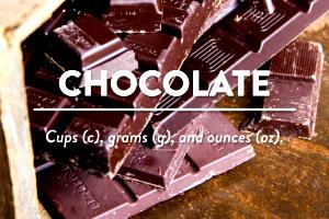 1 Cup Morsels Plain Milk Chocolate Candy