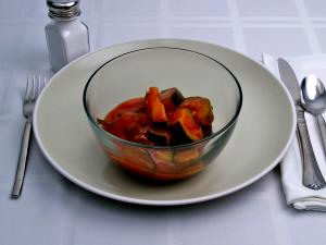 1 Cup, NFS Low Sodium Beets (Fat Added in Cooking, Canned)