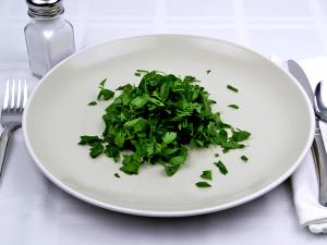 1 Cup Parsley