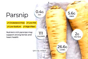1 Cup Parsnip